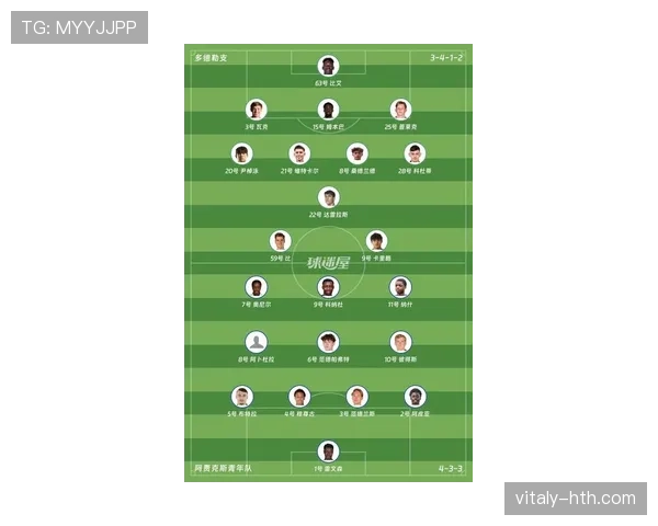 德甲球队阵容分析：新赛季年轻球员表现值得关注与战术变革评估