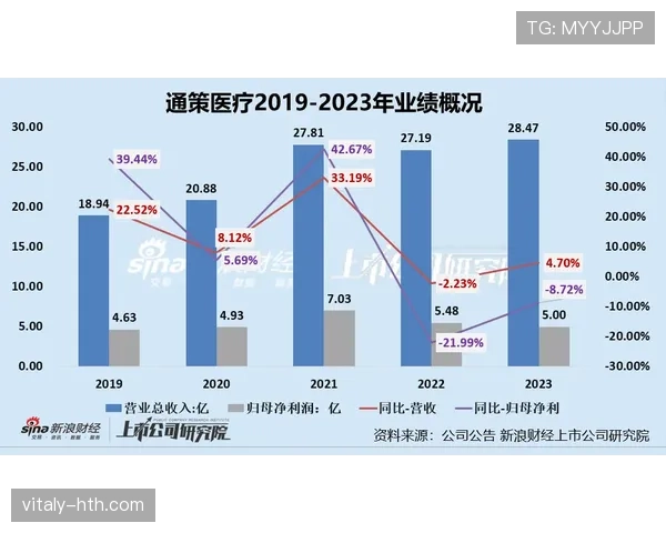 理查利森情绪管理问题分析